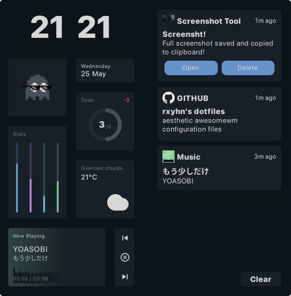 dashboard preview