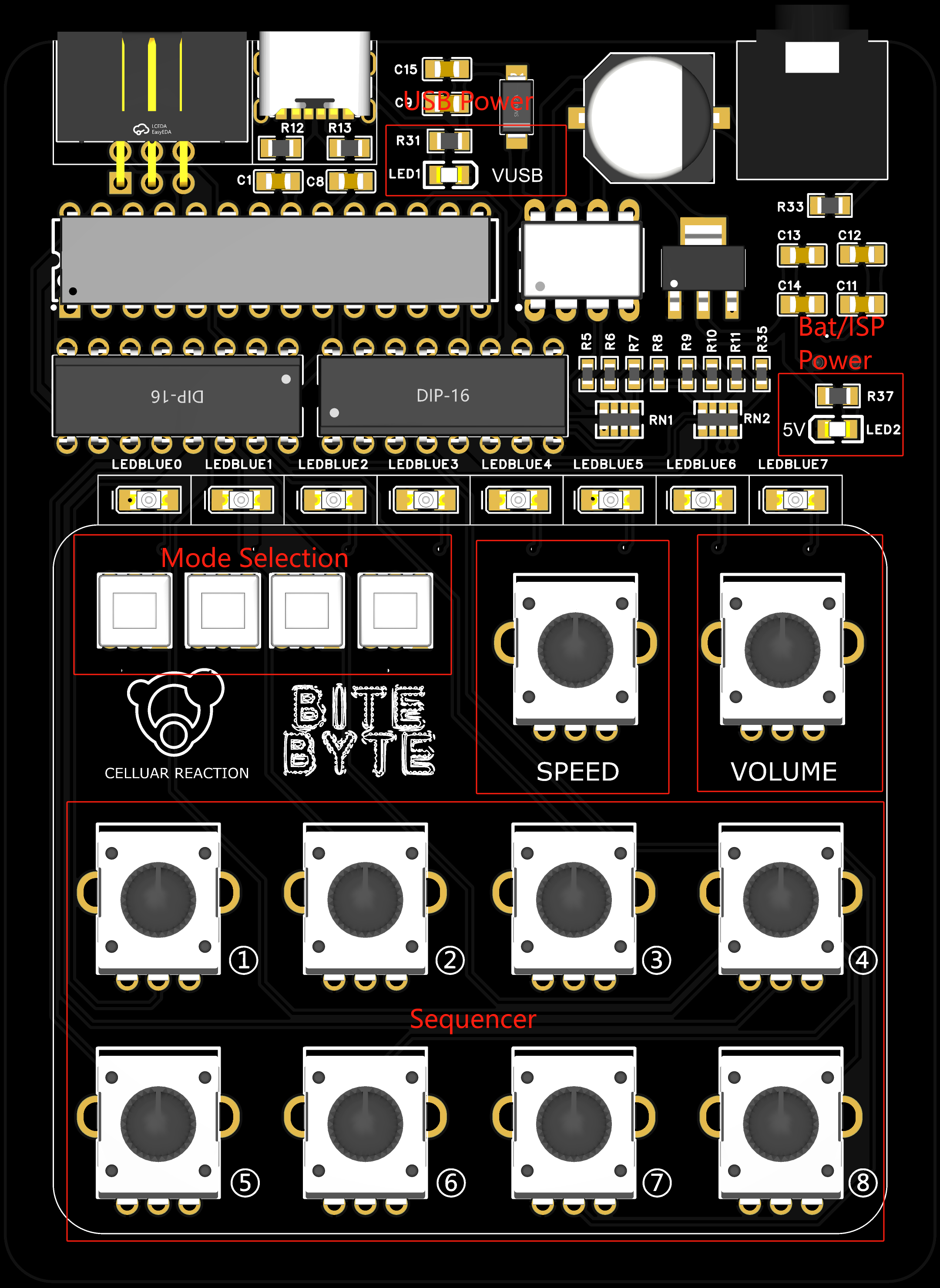 Layout