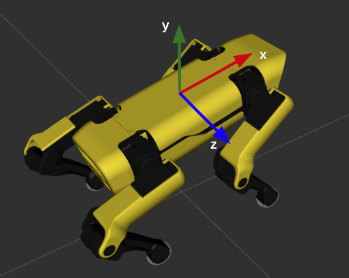 Kinematic coordinate system