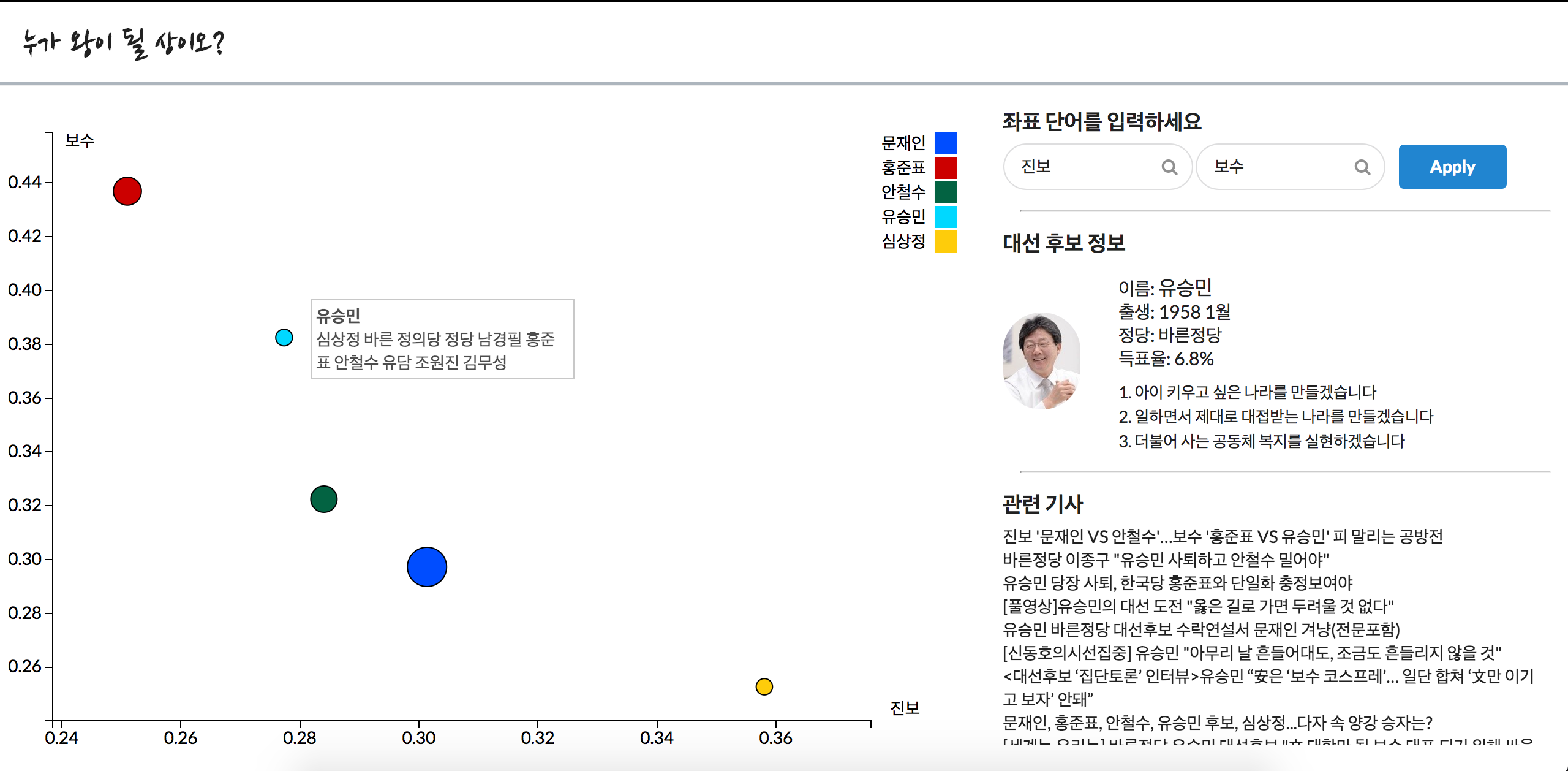 페이지 화면