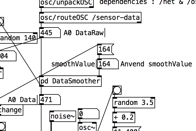 Datasmooth_parameter