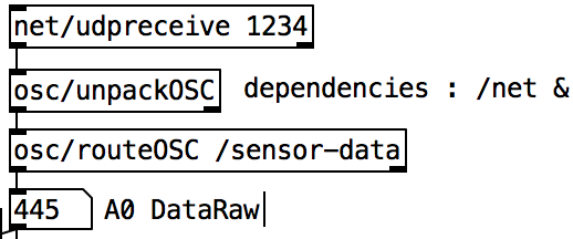 OSC-Communication