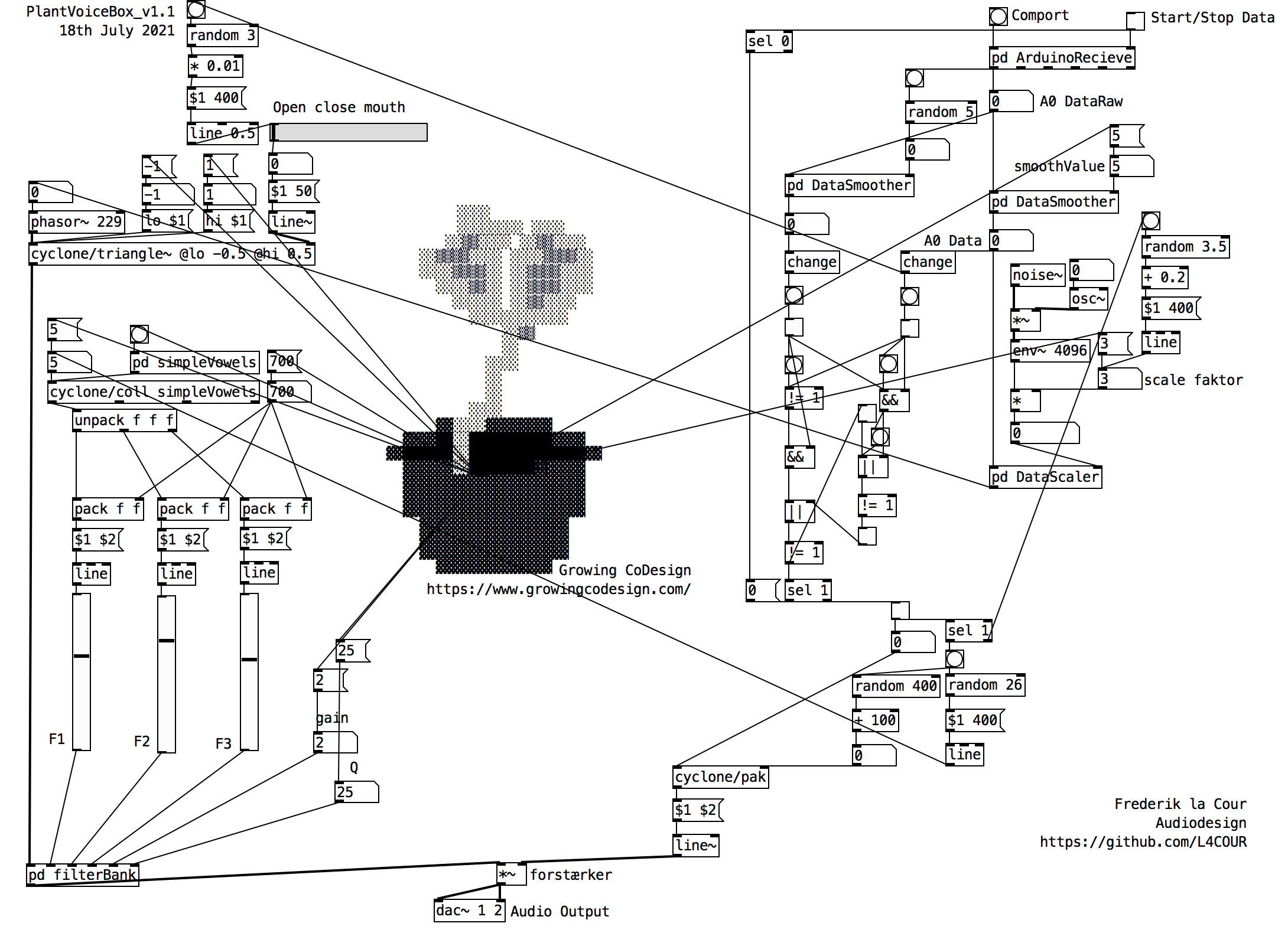 plantvoicebox_v1.1