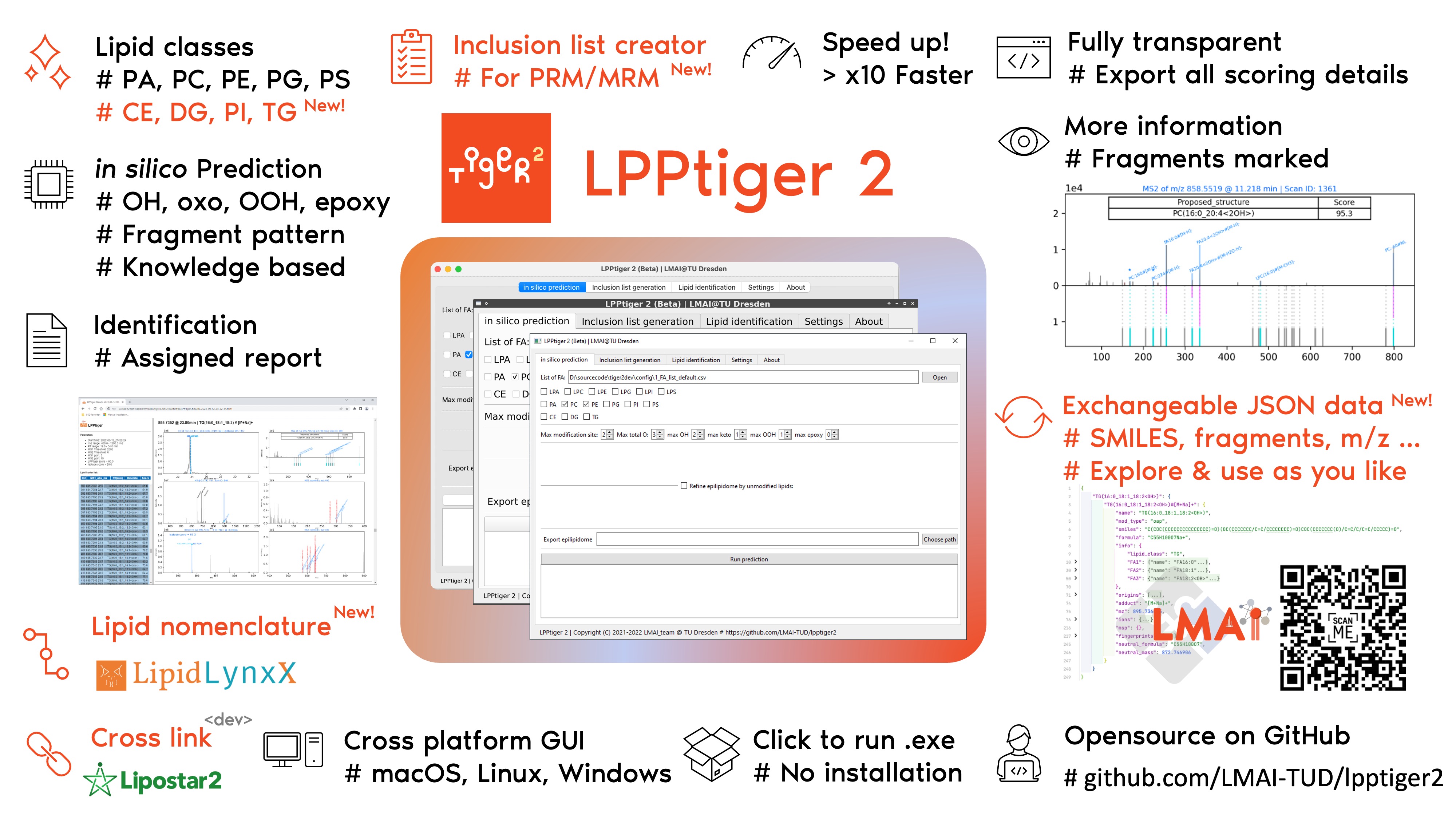 LPPtiger2_new_features