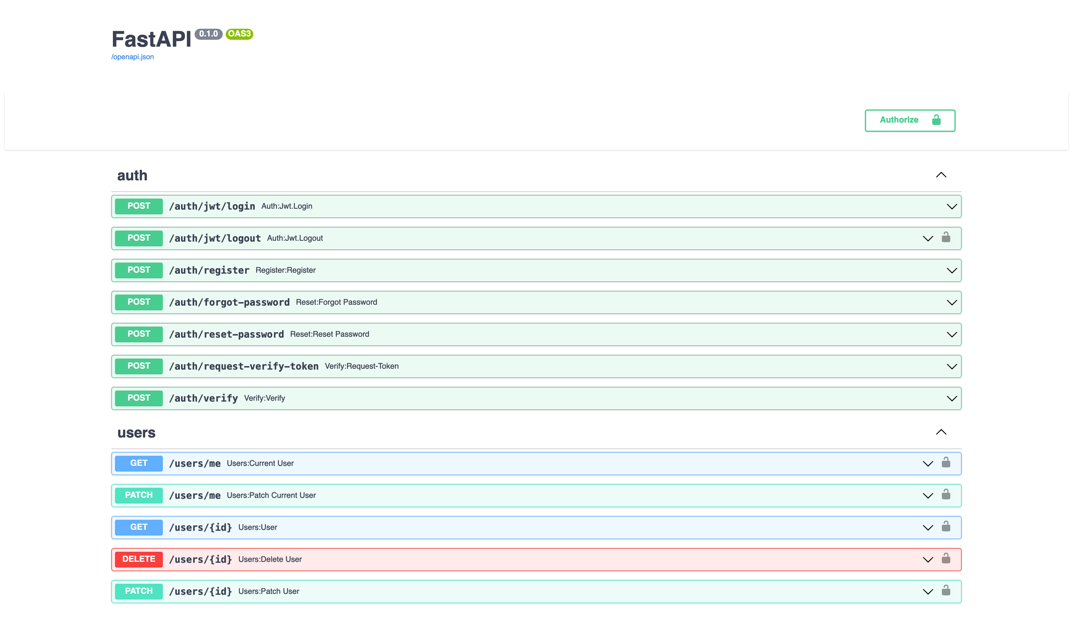 FastAPI WIC Swagger