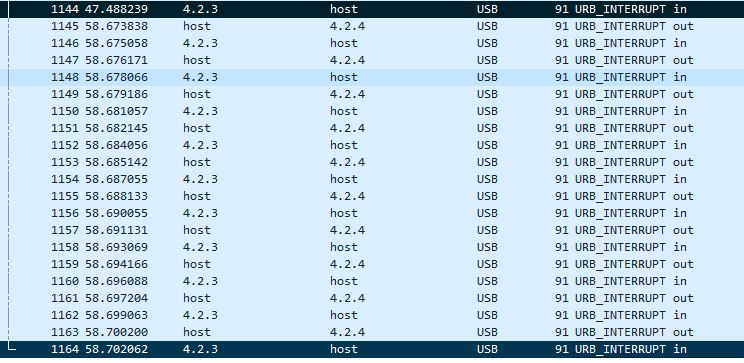 Packets changing the colors