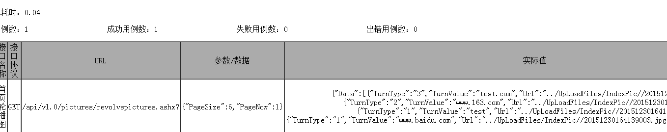 结果生成报表