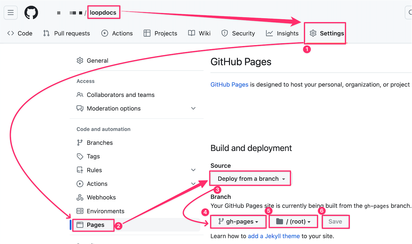 GitHub Pages Configuration