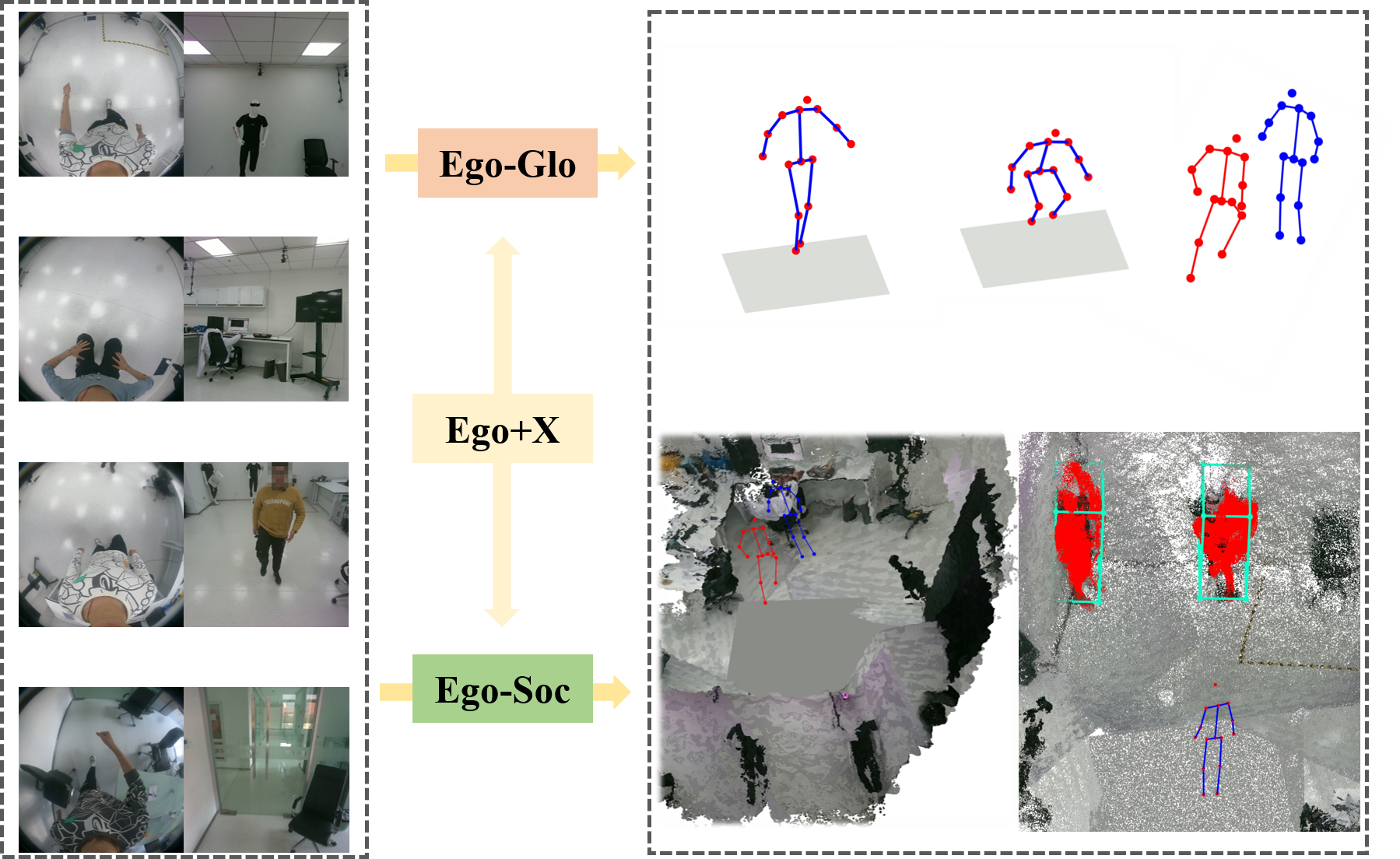 figure1