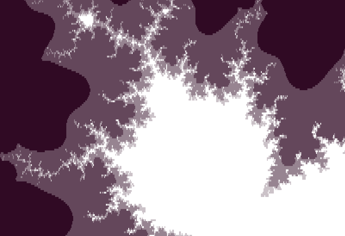 Mandelbrot set in terminal by frascii