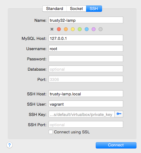 Sequel Pro Configuration