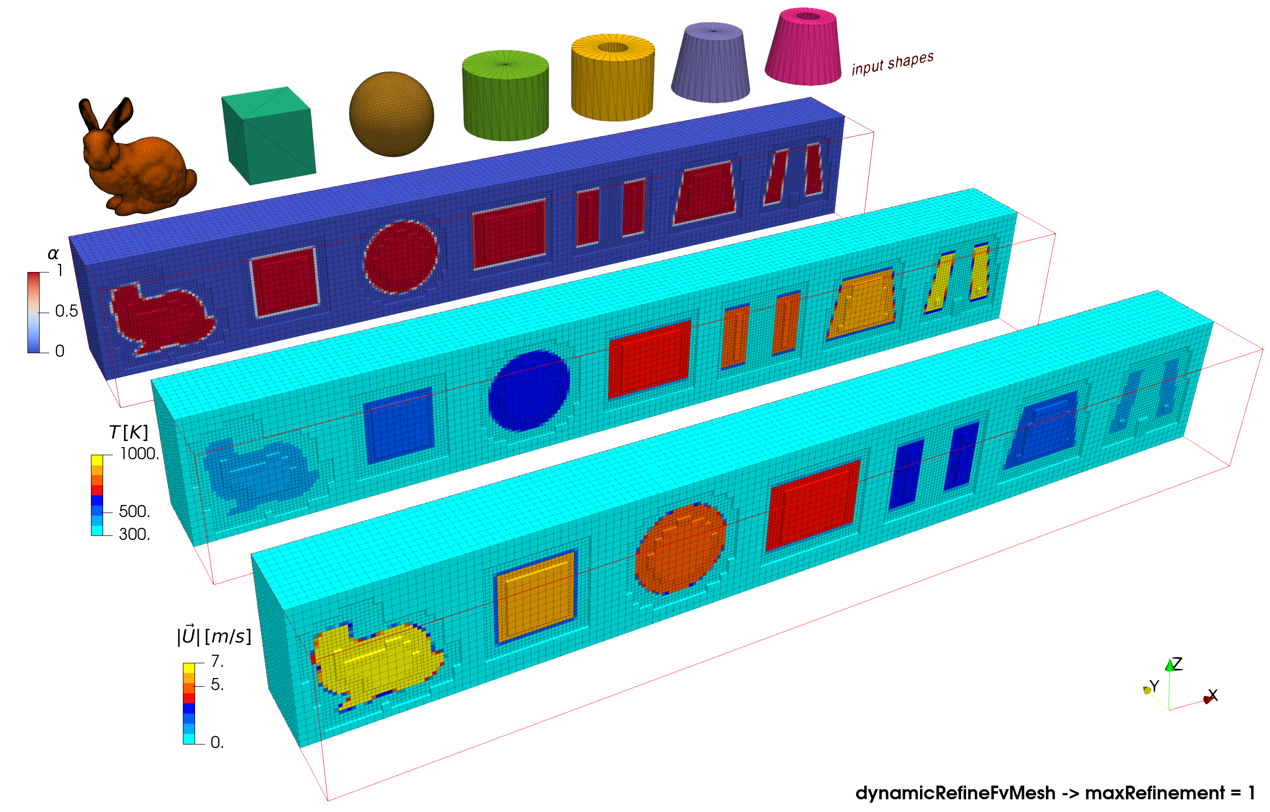 scalarAndVectorVolFieldsOfVariousShapesAMR1