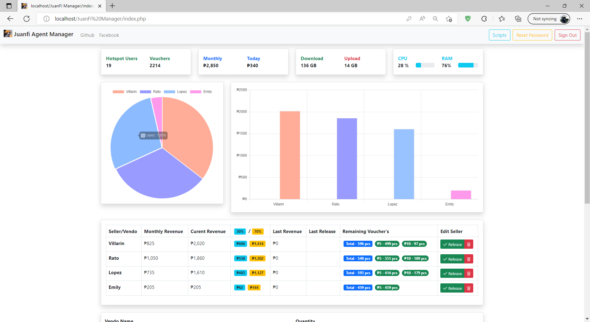 Dashboard-1