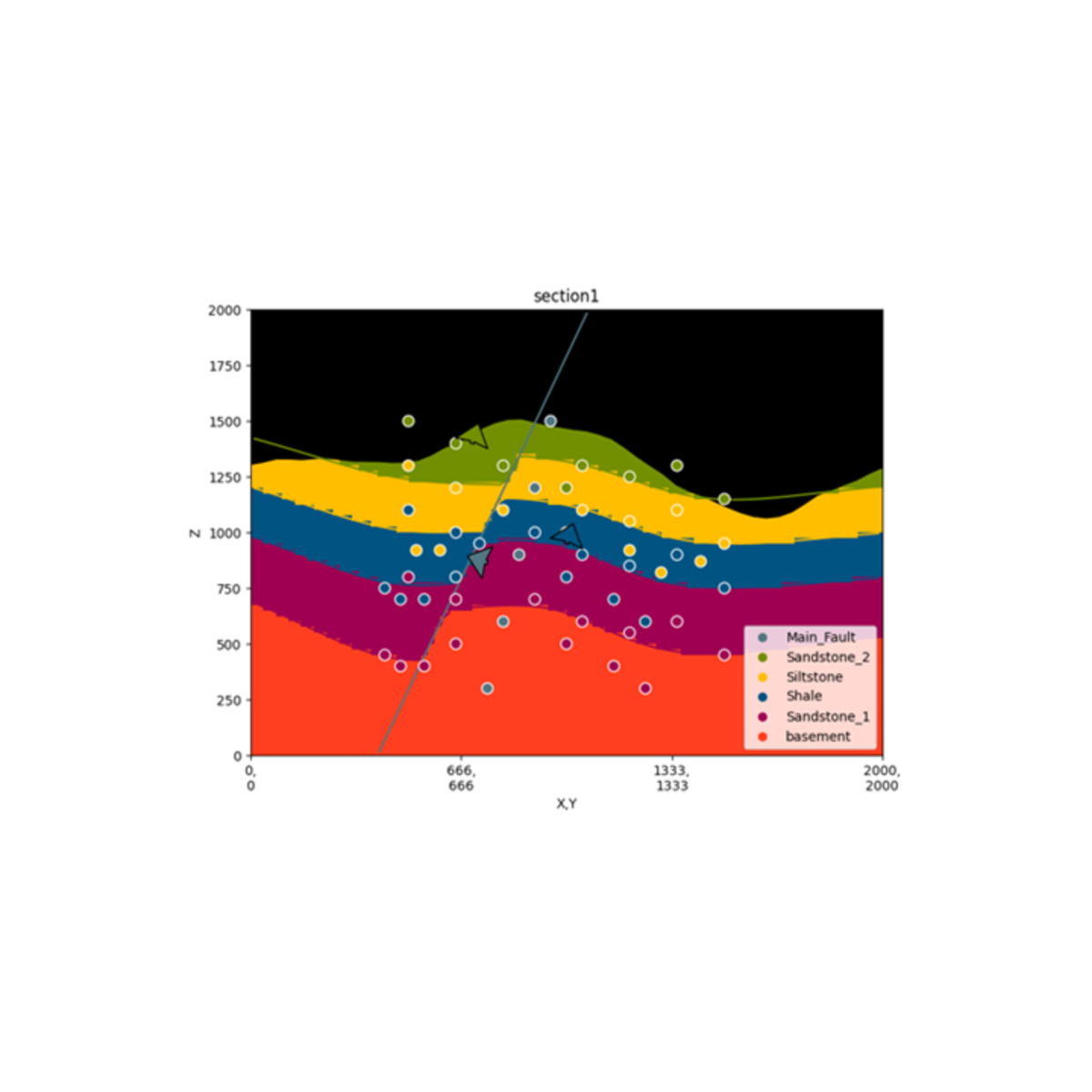 colormapped image plot thumbnail