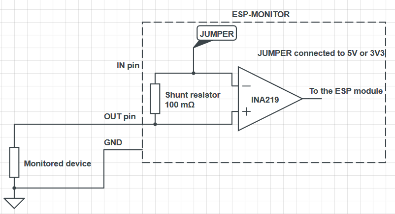 monitor_powered