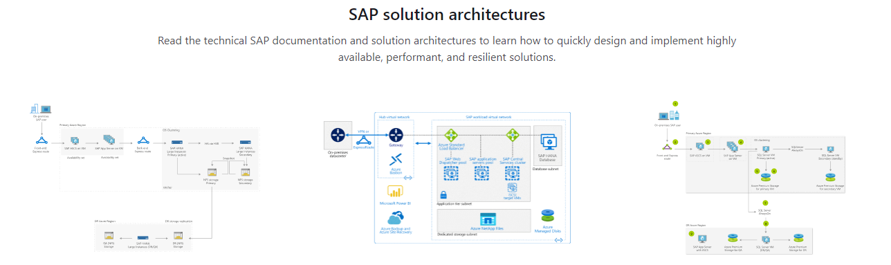 SAP Solution Architectures