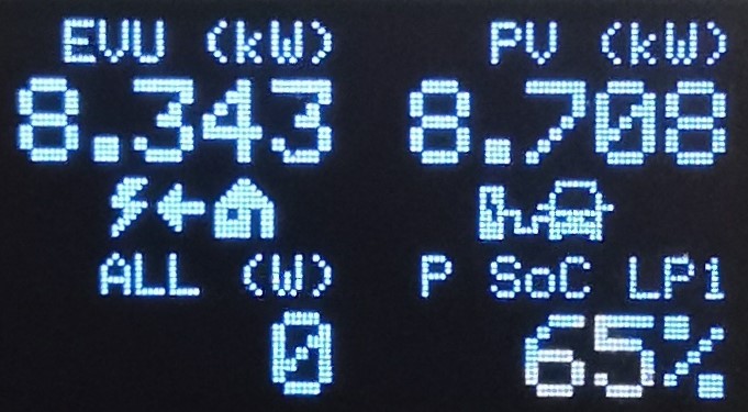 Screenshot of Display