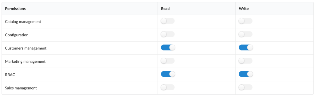 Permissions configuration - no changes