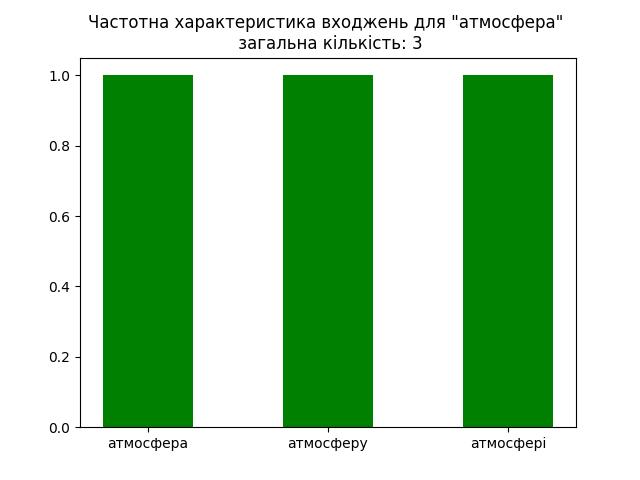 result-атмосфера.jpg