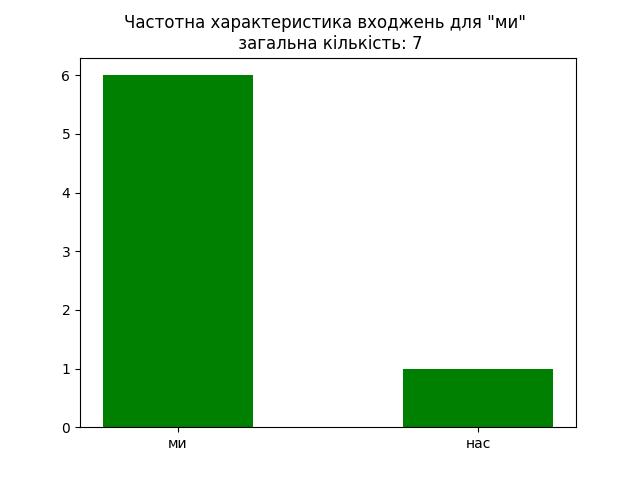 result-ми.jpg