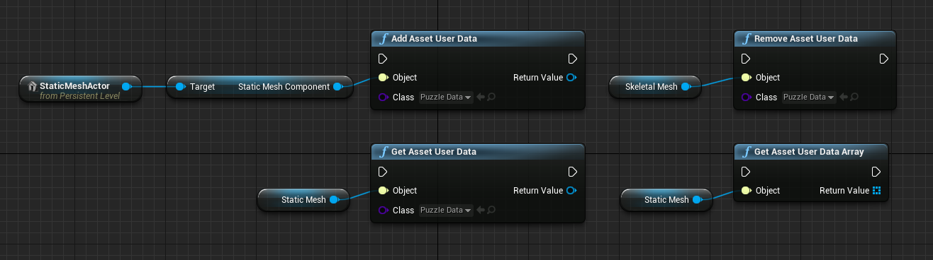 Function Library Nodes