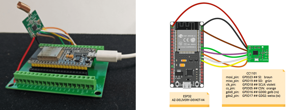 ESPHome - ESP32 (v4) + CC1101