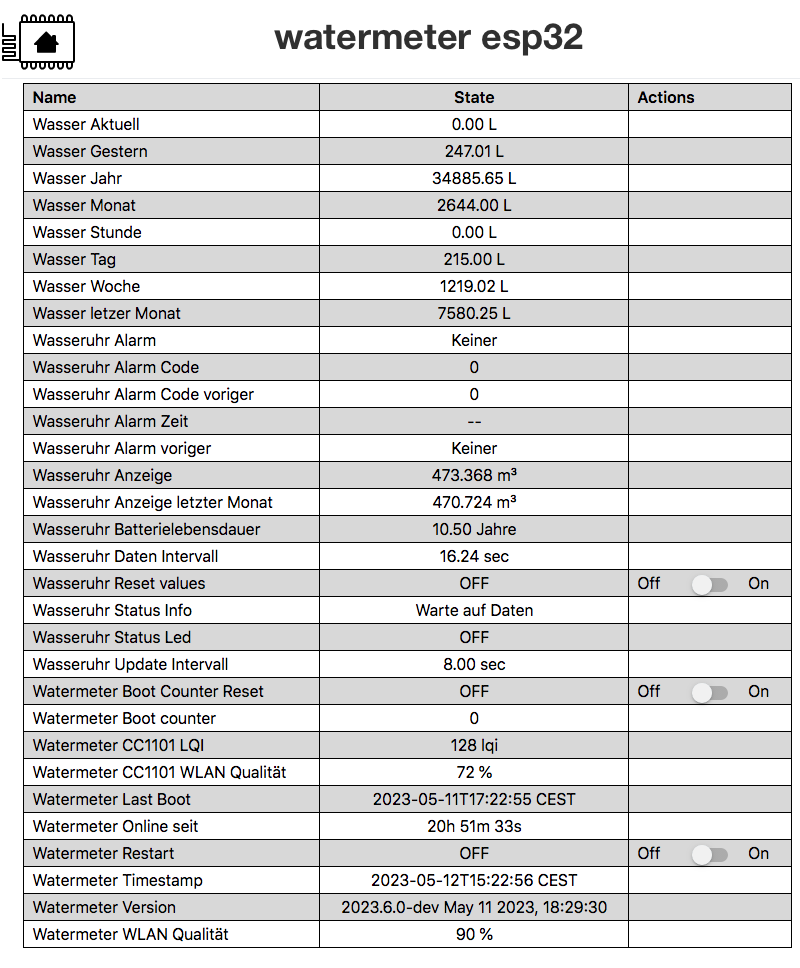 ESPHOME-WATERMETER