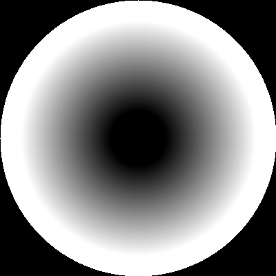 Scaled radial inner and outer deadzone