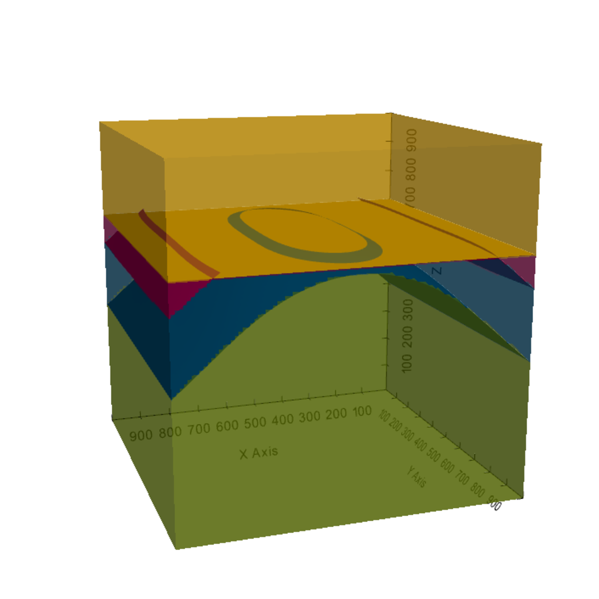 colormapped image plot thumbnail