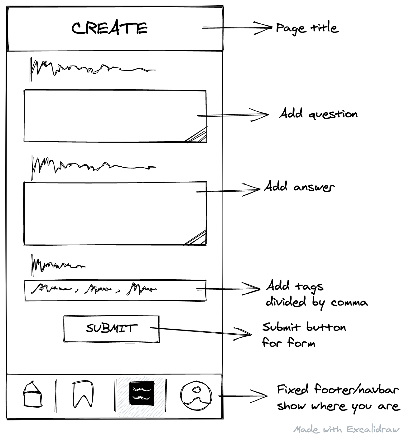 Create