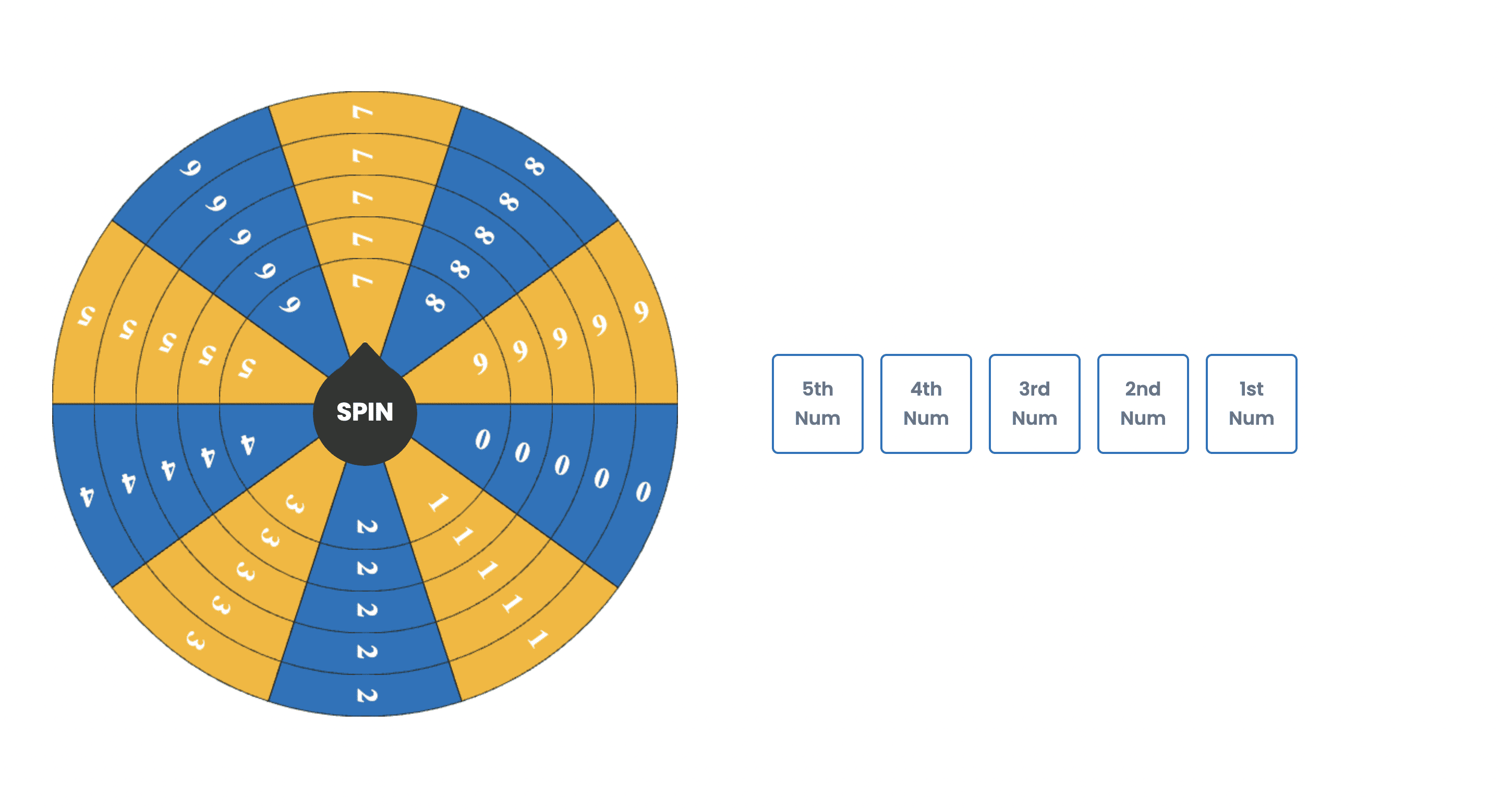 Prize Number Picker Wheel with React JS