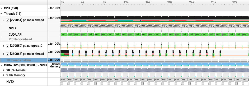 NSYS Native Data