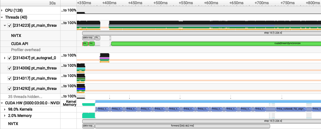 NSYS Baseline zoomed