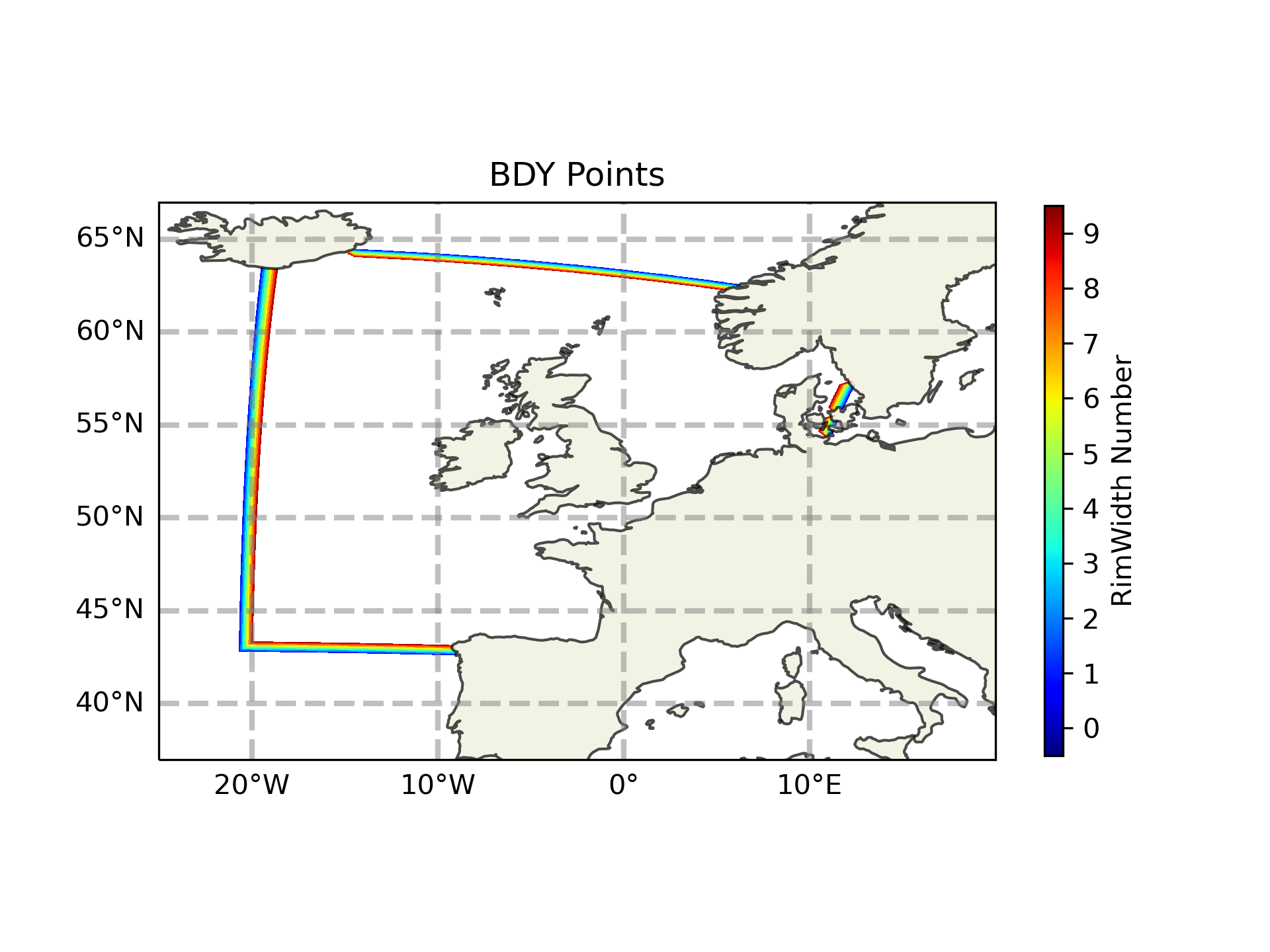 Example plot_coords.py output