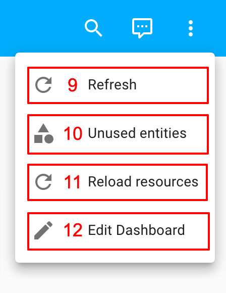 Lovelace Dashboard