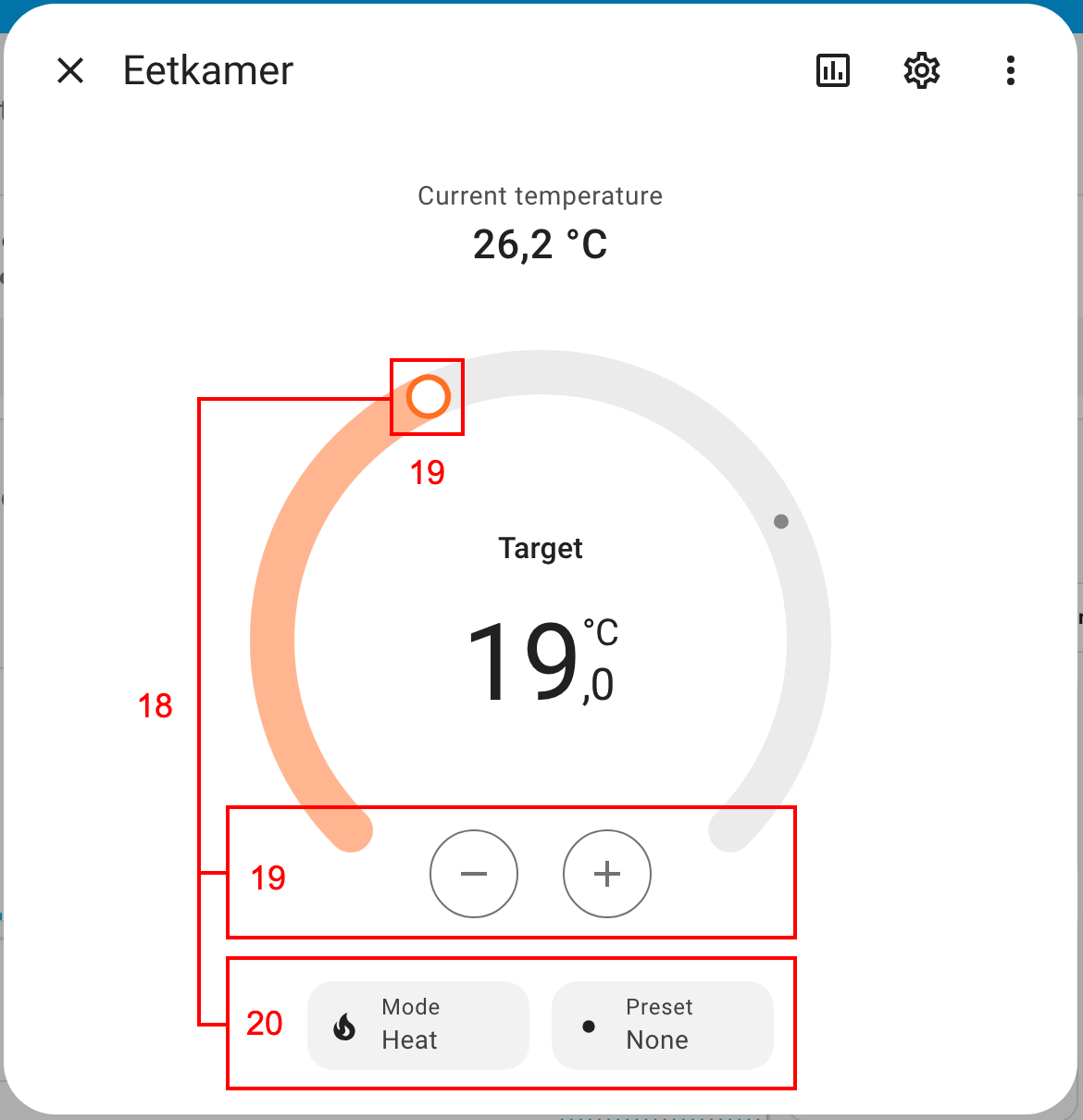 Lovelace Dashboard