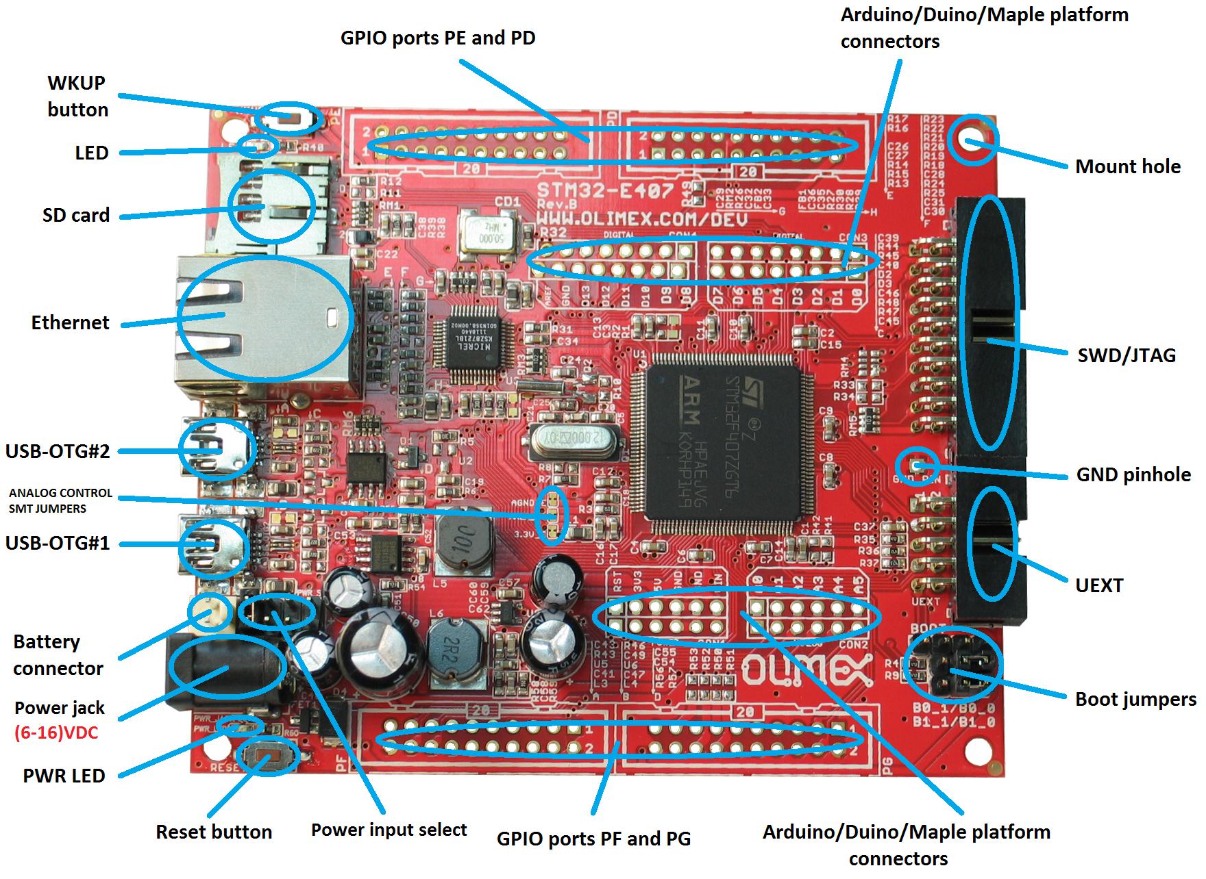 STM32-E407 top view