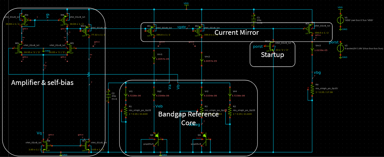 an annotated screenshot of the circuit in this repository