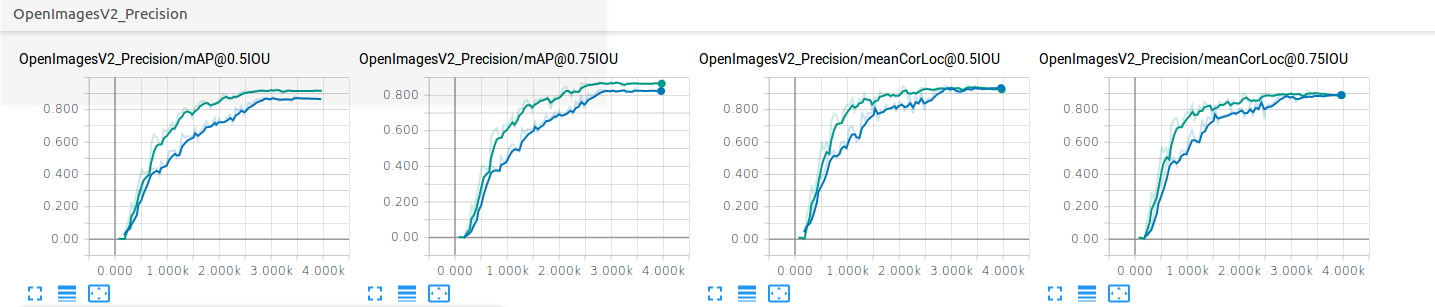 Precision_a_s