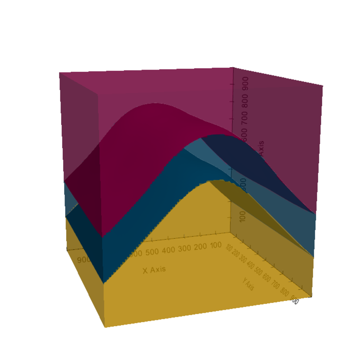 colormapped image plot thumbnail