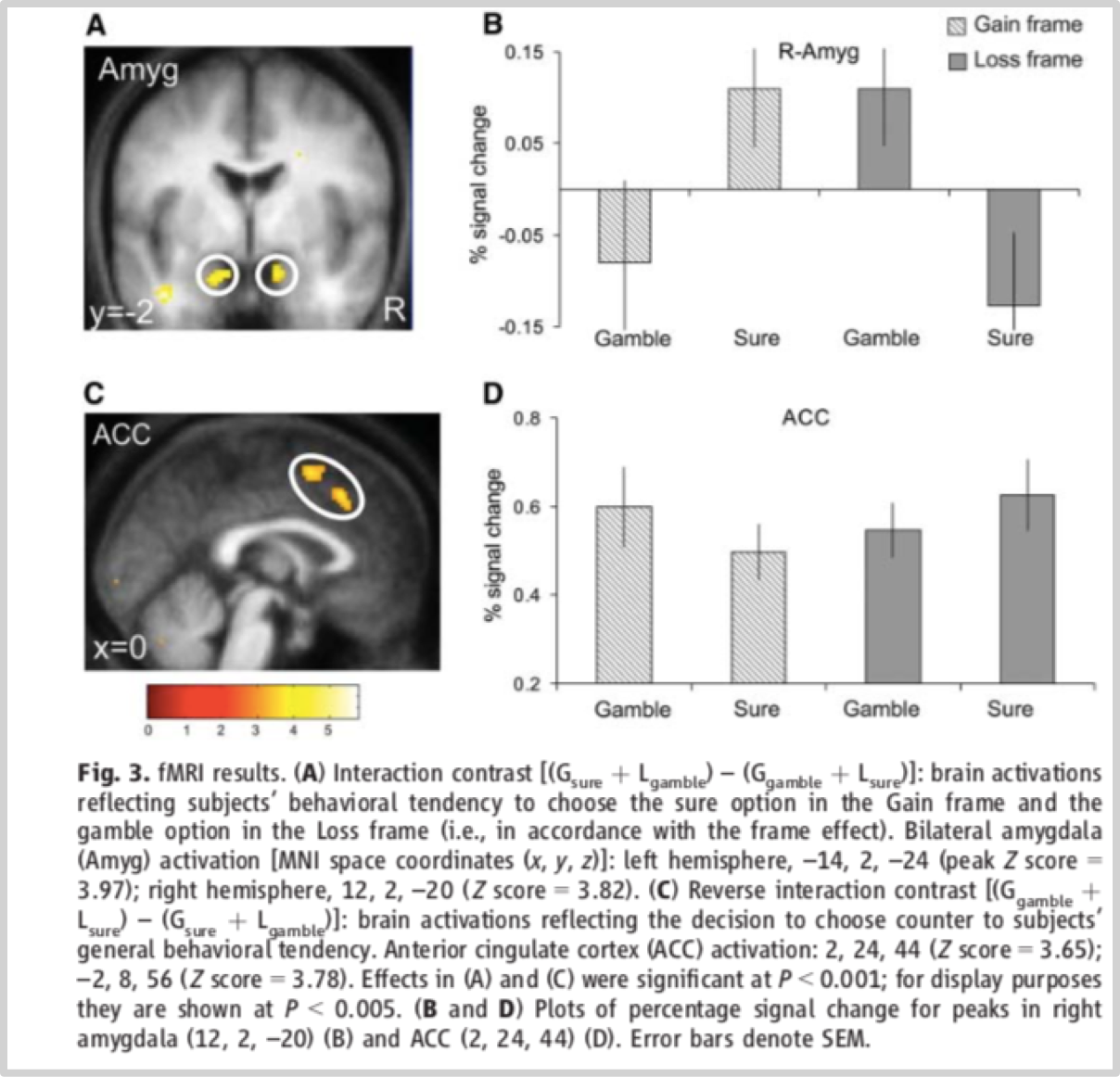 Figure30