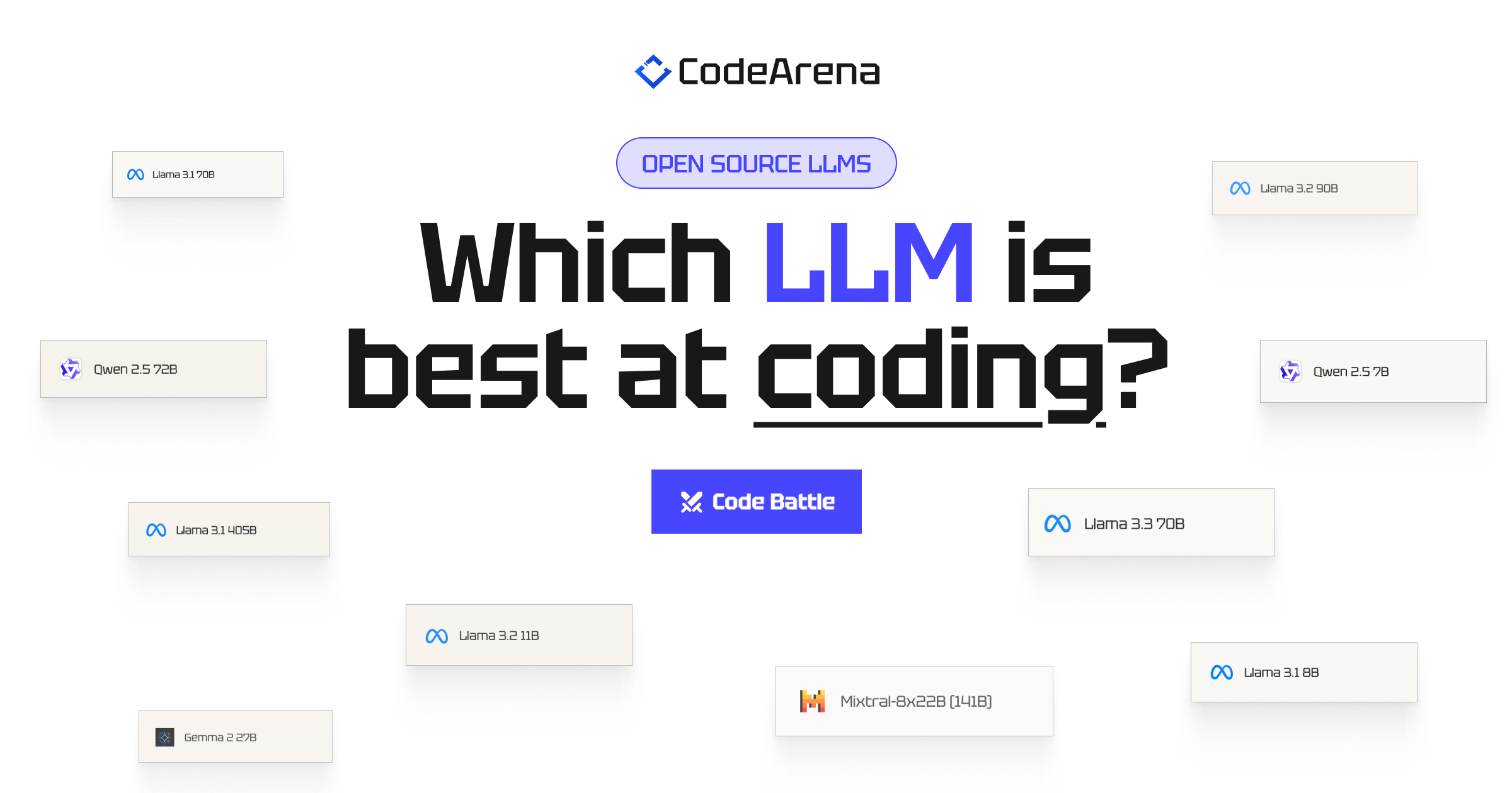 CodeArena