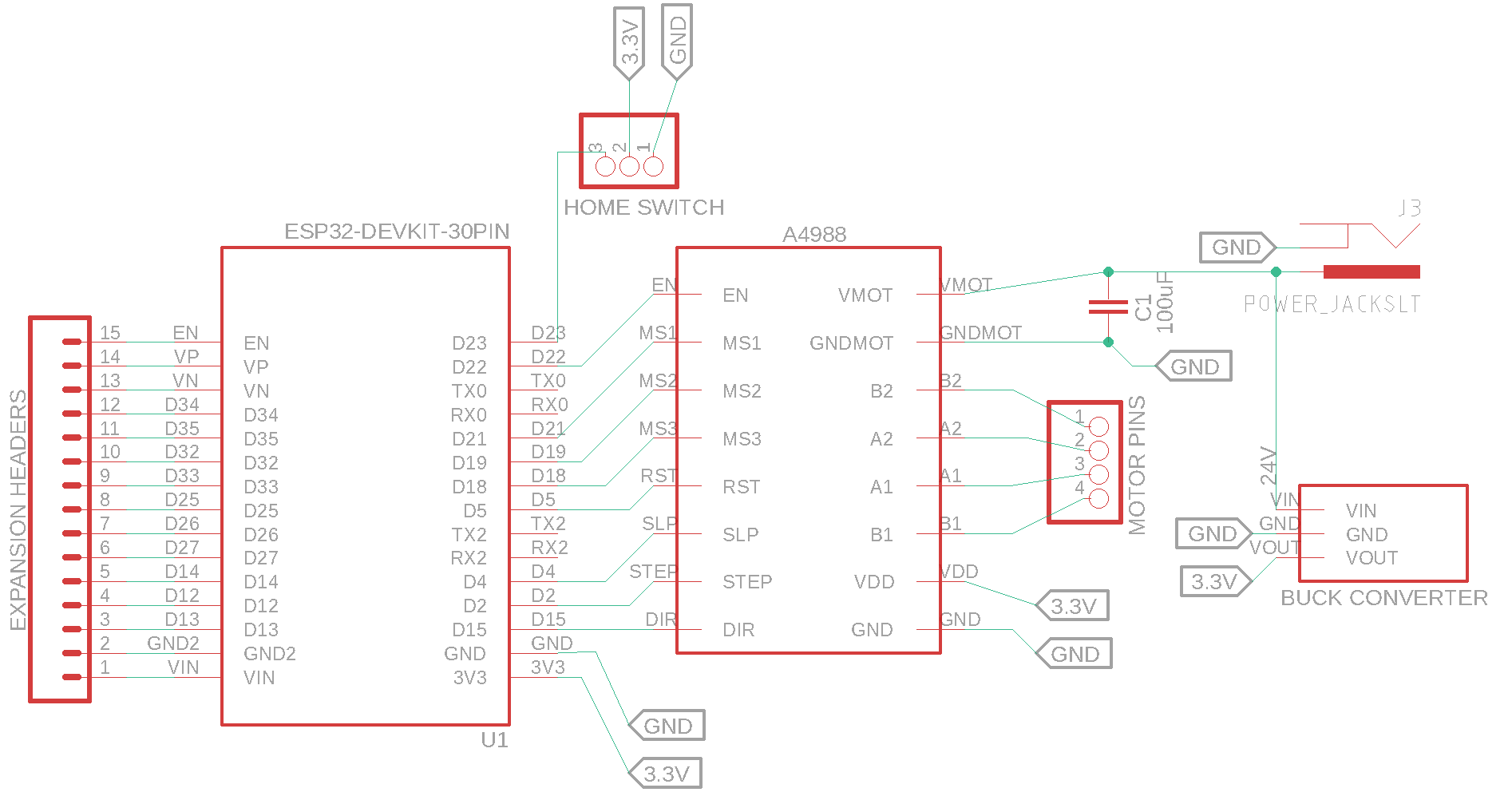 schematic