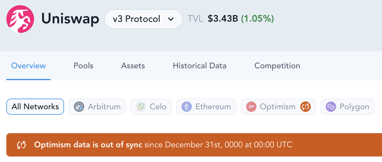 Protocol page error