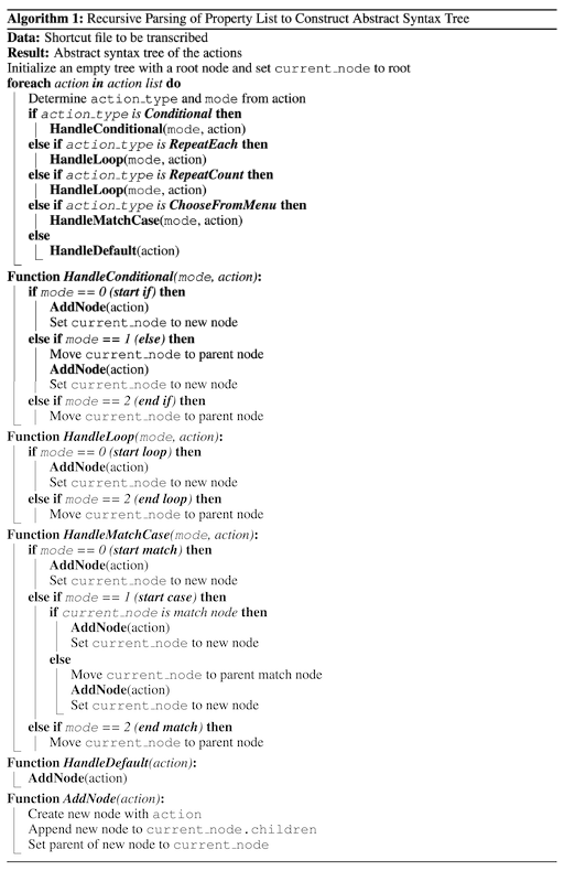 Parsing Algorithm