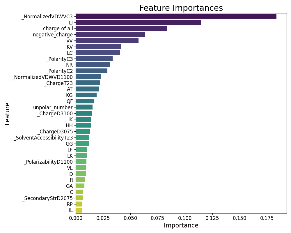 XGBoost_figure