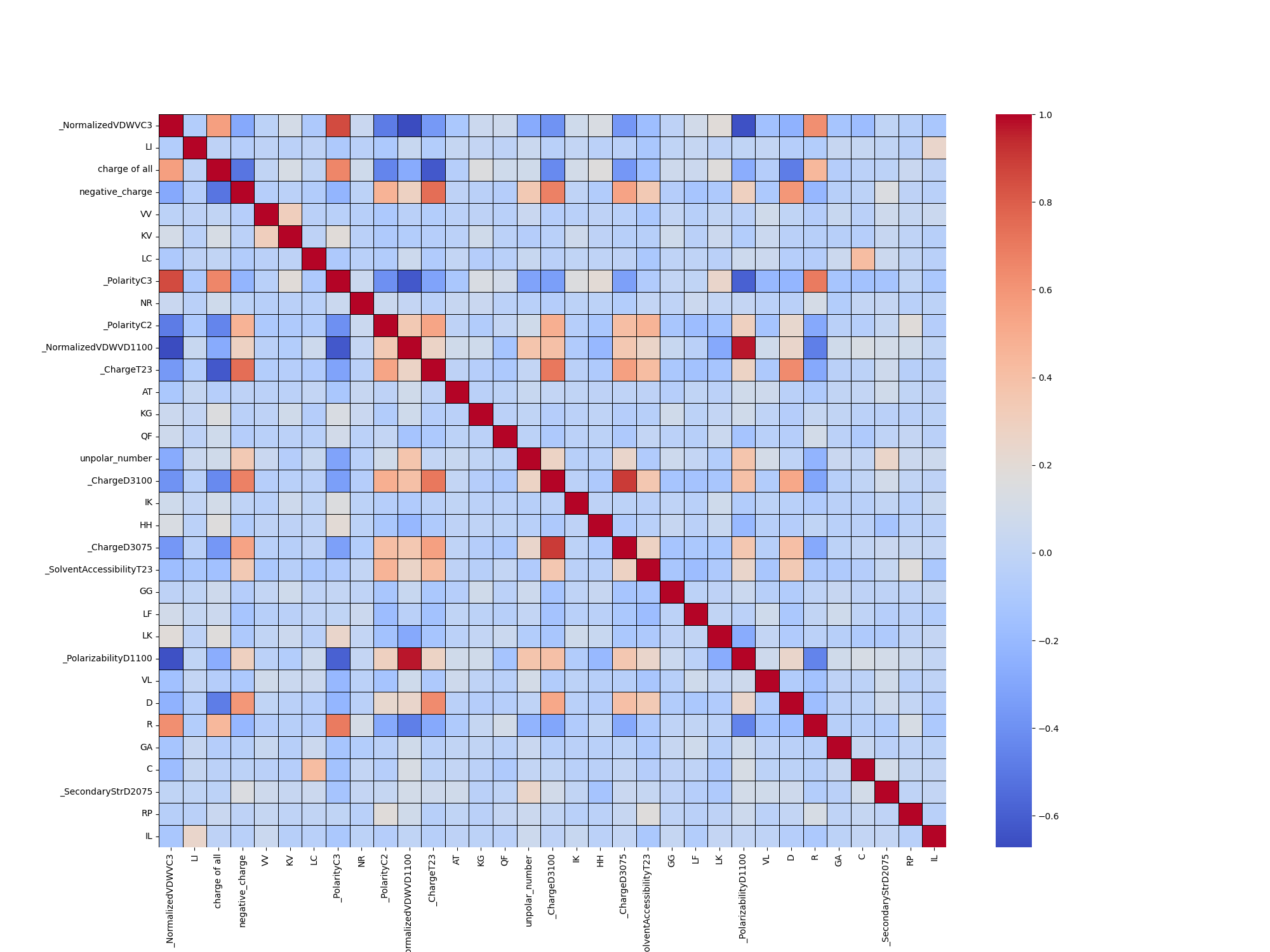 XGBoost_heatmap