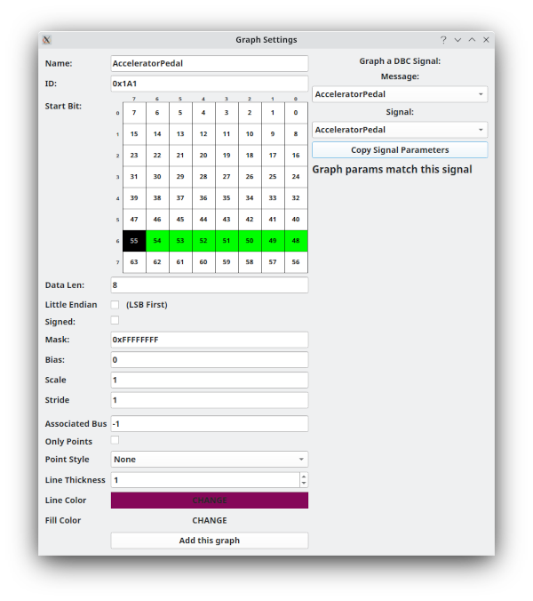 Graph Setup