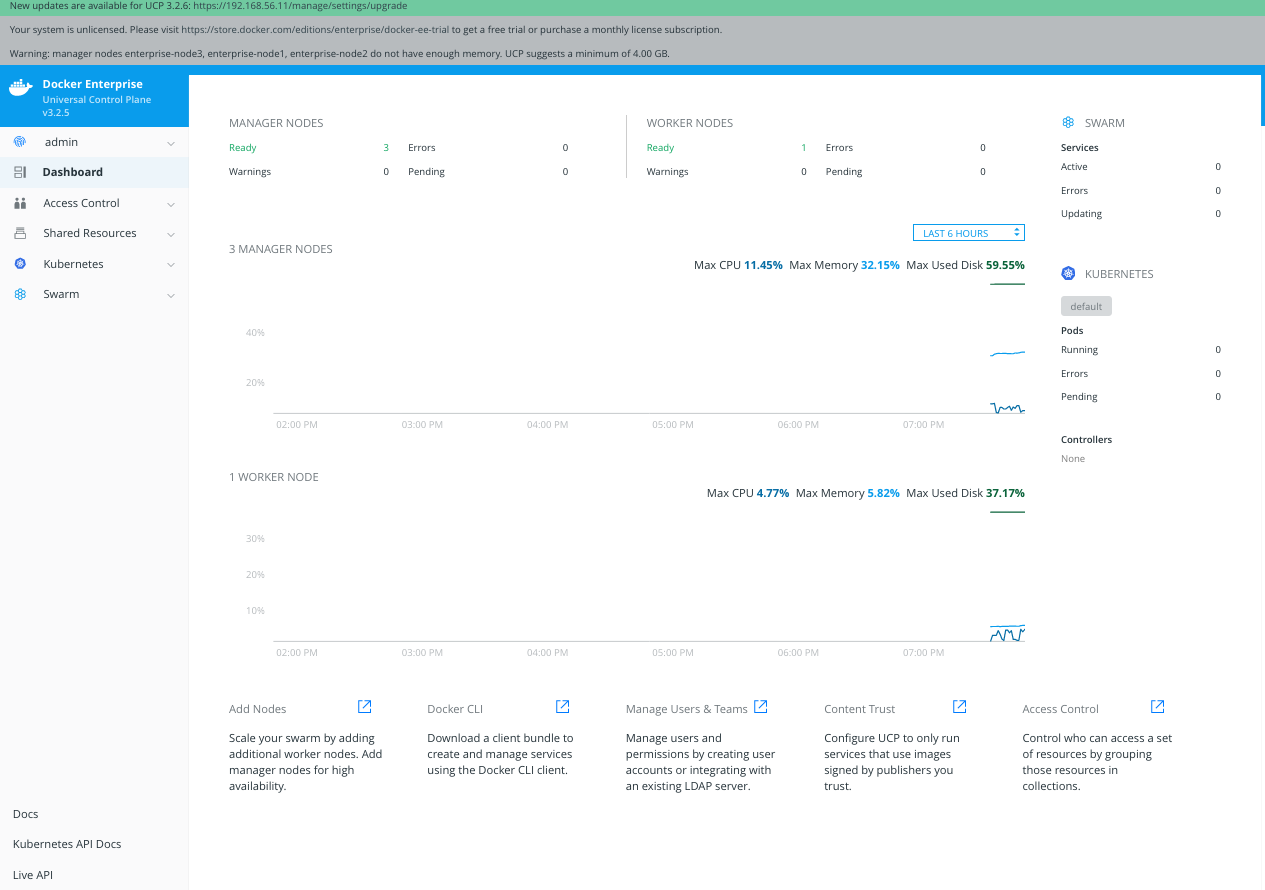 UCP Dashboard