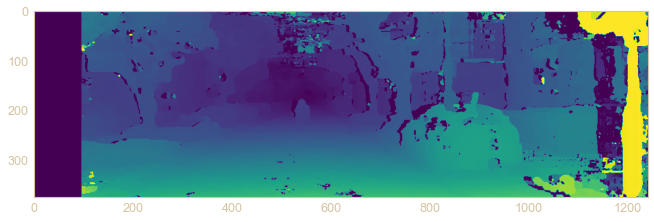 Disparity Map